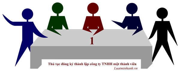 Thủ tục đăng ký thành lập công ty TNHH một thành viên